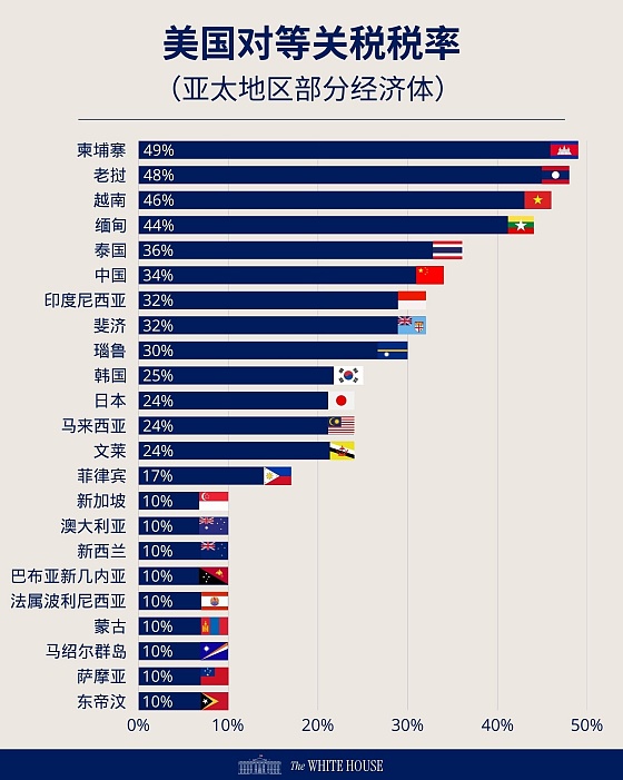 比特币强势归来：这次真的不一样了
