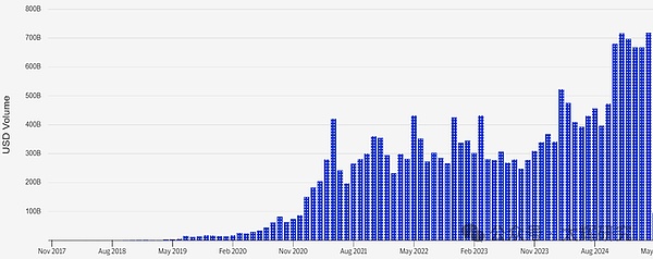 市场观察：比特币26000关口成多空分水岭，以太坊1512支撑位值得关注