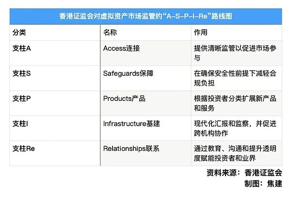 以太坊逼近1900美元大关，这个位置真的还能追吗？