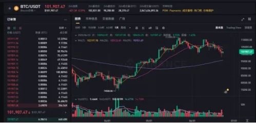 10.16市场观察：交易老手的肺腑之言