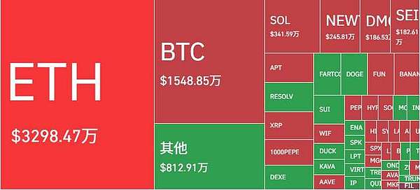XRP即将迎来千倍暴涨？这位分析师为何如此笃定