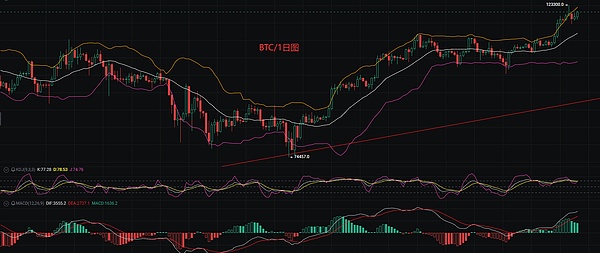 比特币生死时刻：2017年那段让你心跳加速的区块链内战