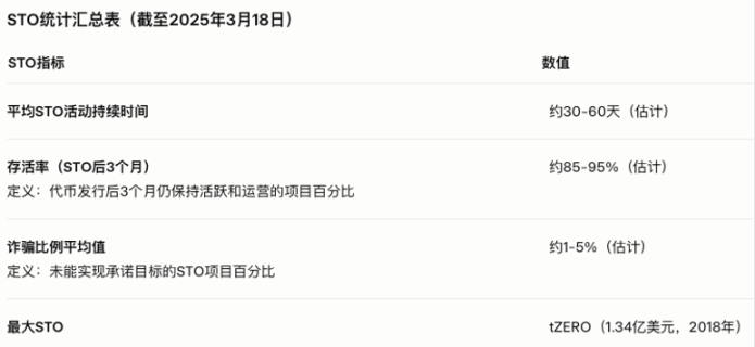 区块链借贷革命：当金融遇上透明