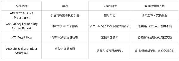 市场暴跌中的精准狙击：我是如何带团队狂揽8700美元利润的