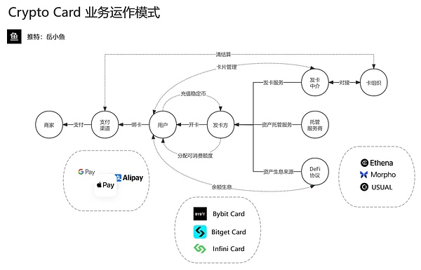 加密货币上演绝地反击：比特币强势回归，AVAX、SOL领跑山寨币狂欢