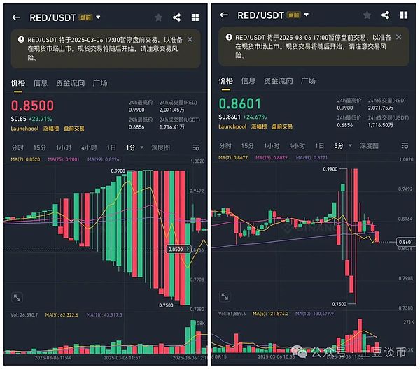 数字金融新动向：一文读懂支付巨头与加密世界的碰撞