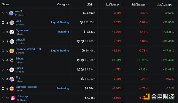科技圈地震！OpenAI灵魂人物Sam Altman突然离职，他掌舵的Worldcoin将驶向何方？