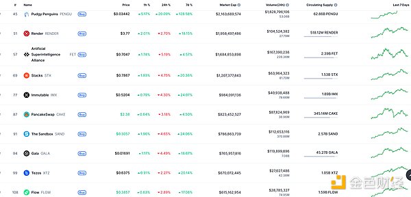 10月8日数字货币市场观察：BTC/ETH行情深度解析