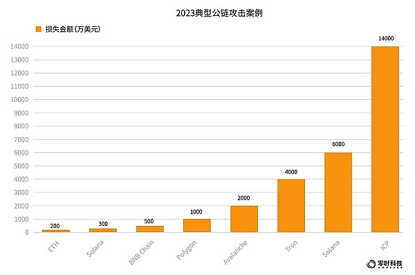 比特币行情实况：9月20日交易策略全解析