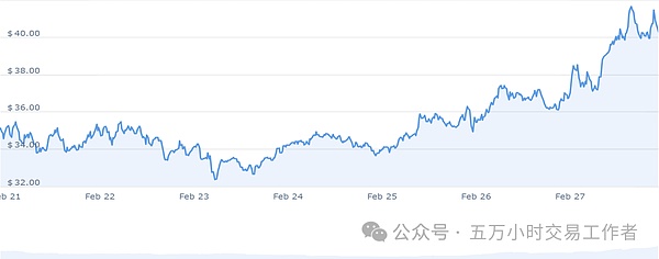 11,196年！土耳其交易所CEO创下史上最长刑期记录