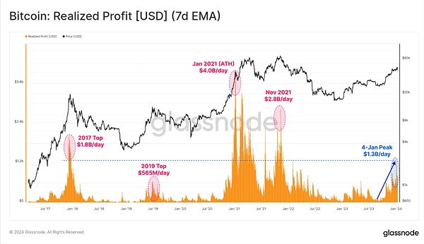 深度剖析The Graph：区块链数据革命的先锋力量