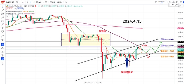 从湖南少年到比特币教父：烤猫蒋信宇的传奇与谜团