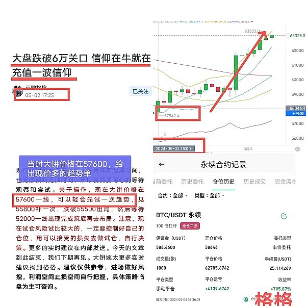美联储按下暂停键，数字货币市场将何去何从？