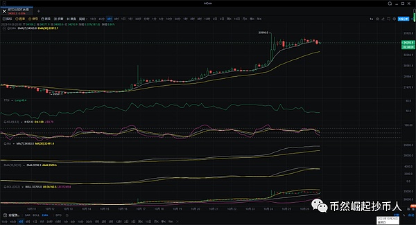 Solana逆袭之路：Jito Network如何成为下一匹黑马？