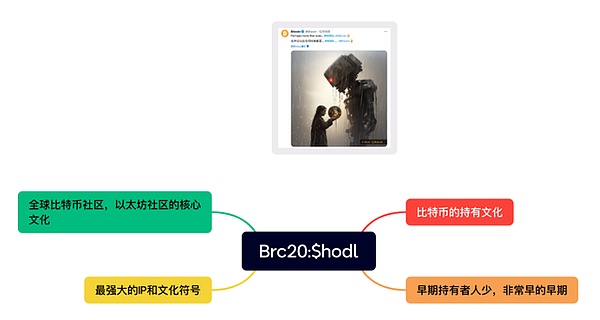 比特币投资全攻略：一位老韭菜的血泪经验分享