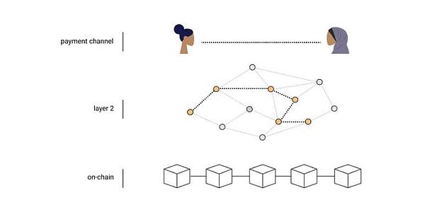 当Web3.0照进现实：这场科技盛会让我们触摸未来