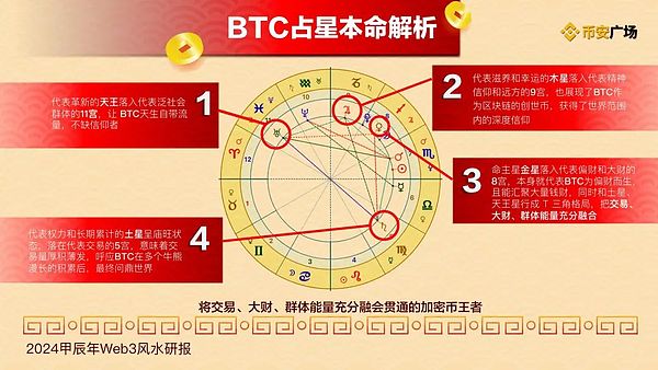 以太坊终于迎来曙光，这次抄底机会不容错过