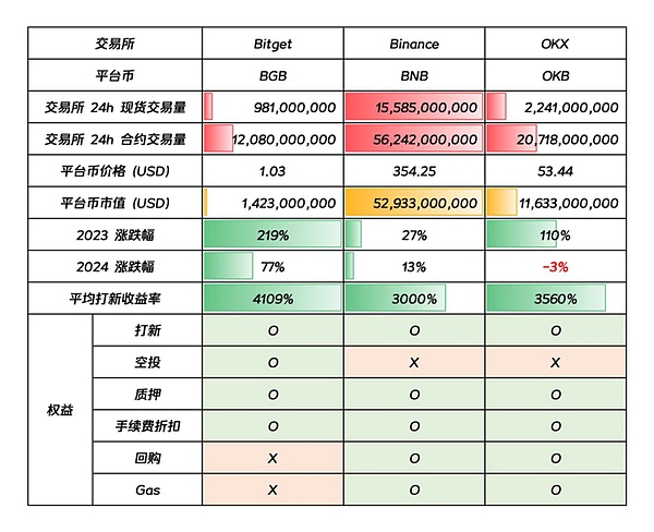 美联储准掌门鲍曼的野心与焦虑：一个监管者的两难抉择