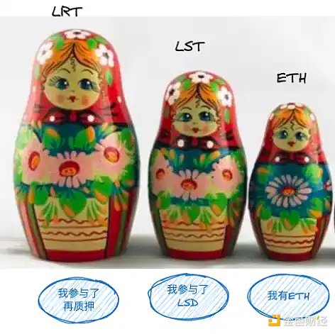 科技巨头撑起的美国股市：繁荣背后暗藏危机