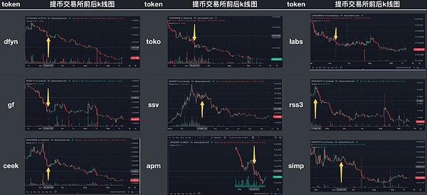 RNDR币：元宇宙赛道的新宠，能否创造百倍神话？